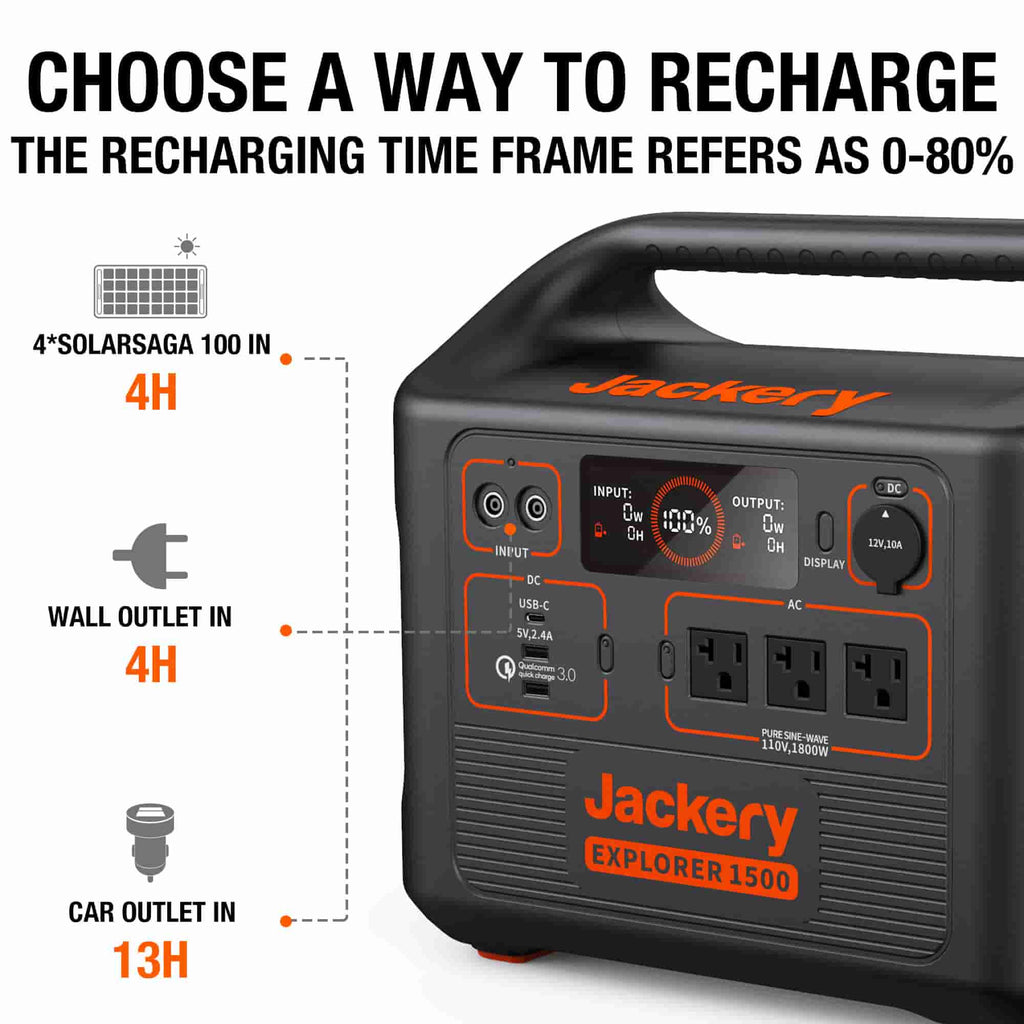 Jackery 1500  Portable Power Station,Jackery Explorer|1534Wh,1800W