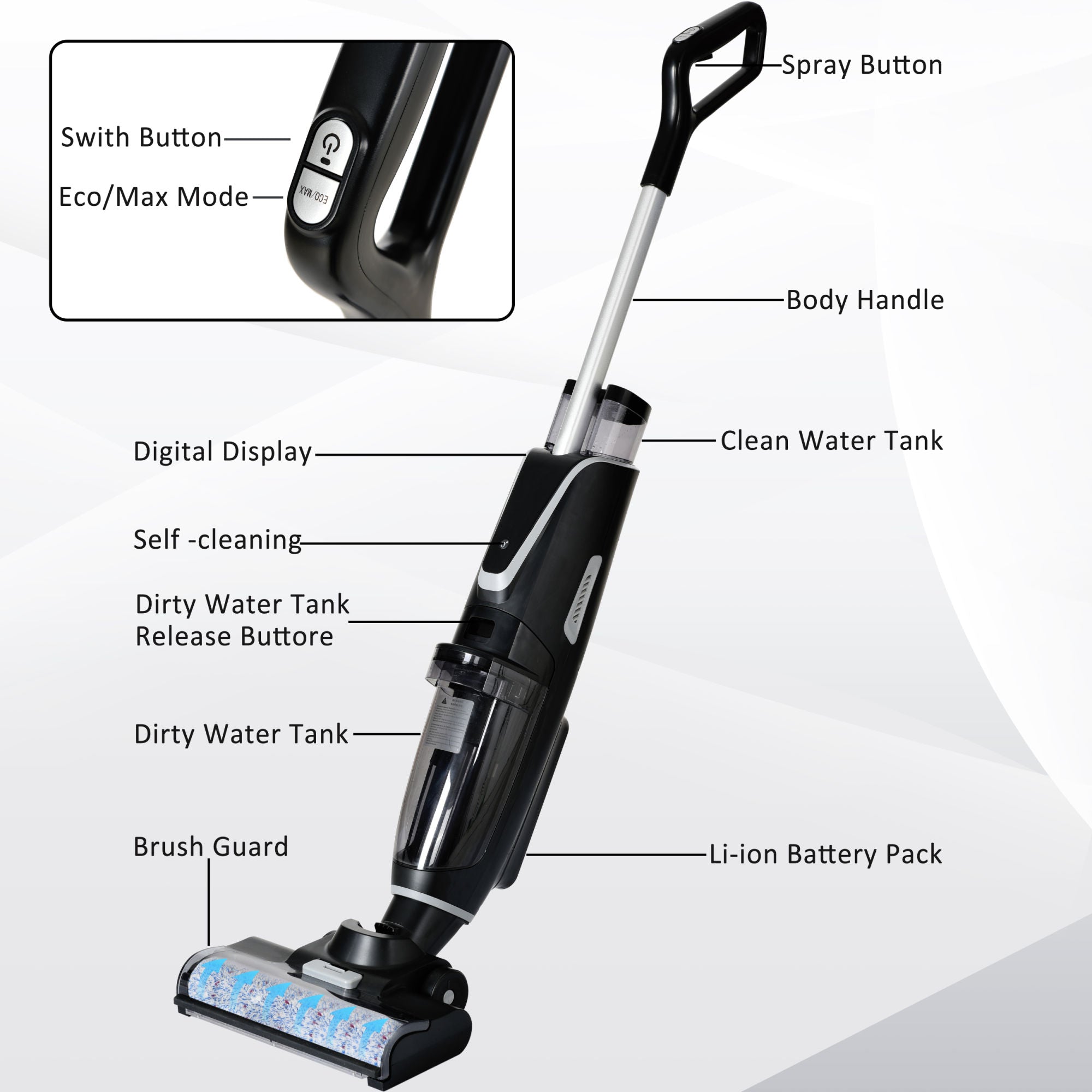 Self-Cleaning Wireless Wet and Dry [3-in-1] Vacuum Cleaner